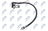 NTY KLEMA MINUSOWA AKUMULATORA FORD FOCUS III 2010-,C-MAX 2010-