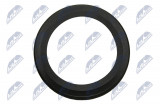 NTY USZCZELKA PRZEWODU TURBINY BMW 1 E87 118D/120D 2004-,3 E90/E91 318D/320D/325D/330D 2004-,5 E60/E61 520D/530D 2005-,X3 E83 2.0D,3.0D 2004-,X5 E70 3.0D 2006-,X6 E71 30D 2008-