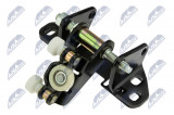NTY CENTER ROLLER GUIDE SLIDING DOOR MERCEDES SPRINTER 2006-,VW CRAFTER 2006-/PRZESUWNYCH LEWYCH-STRONA KIEROWCY/