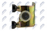 NTY CENTER ROLLER GUIDE SLIDING DOOR MERCEDES VITO 1996-2003/PRZESUWNYCH PRAWYCH-STRONA PASAŻERA/