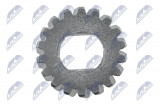 NTY SUNROOF MOTOR PINION VW EOS 2007-,BMW 3 E46 1998-,MERCEDES W202/W203/W204/W210/W211/W212 /19 TEETH/17 MM/