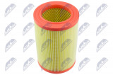 WINFIL AIR FILTER ALFA ROMEO GIULIETTA 1.6JTDM 10-,1.8TBI 10-