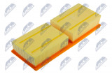 WINFIL AIR FILTER ALFA ROMEO GIULIA 2.0/2.2 D 15-, STELVIO 2.0/2.2 D 16-