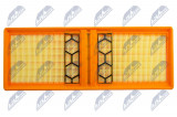 WINFIL AIR FILTER ALFA ROMEO GIULIA 2.0/2.2 D 15-, STELVIO 2.0/2.2 D 16-