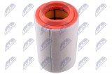 WINFIL AIR FILTER MINI COOPER, ONE, CLUBMAN, CLUBVAN, COUNTRYMAN, PACEMAN 09-