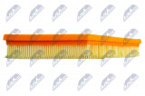 WINFIL AIR FILTER BMW 2 (G42) 220I 21-, 3(G20,G80,G28,G21,G81) 318I 320I 330I 18-, 4 (G26,G22,G82,G23,G83) 420I/ 430I/ 20-, Z4(G29) 20I/ 30I/ 18-