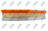 WINFIL AIR FILTER BMW 2 (G42), 3 (G20, G80, G28), 3 (G21), 3 (G21, G81), 4 (G22, G82), 4 (G23, G83), 4 GRAN COUPE (G26) 2.0D-3.0DH 11.18-