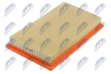 WINFIL AIR FILTER FIAT 500X, TIPO; JEEP RENEGADE 1.0 06.18-