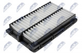 WINFIL AIR FILTER HYUNDAI SANTA FE IV 2.2D 11.20-
