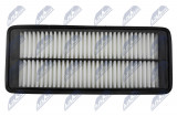 WINFIL AIR FILTER ABARTH 124 SPIDER; FIAT 124 SPIDER; MAZDA MX-5 IV, MX-5 RF TARGA 1.4/1.5/2.0 06.15-