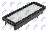 WINFIL AIR FILTER NISSAN MICRA (K13), NOTE (E12) 1.2 11-