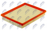 WINFIL AIR FILTER OPEL ASTRA K 1.2/1.4 08.19-