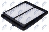 WINFIL AIR FILTER SUZUKI JIMMY 1.5 18-