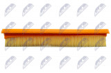 WINFIL AIR FILTER TOYOTA YARIS 1.0/1.5 02.20-