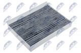 WINFIL CABIN FILTER CARBON MERCEDES V(W447) 200CDI/220CDI/250CDI/300CDI 14-,SPRINTER 311CDI/314CDI/211CDI/214CDI/411CDI/414CDI 18-,VITO(W447) 114CDI/116CDI/119CDI/124CDI 14-