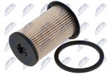 WINFIL FUEL FILTER FORD ENG 1.8TDCI FOCUS II 05-, MONDEO IV 07-, S-MAX 06-, GALAXY 06-, C-MAX 07-