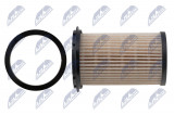 WINFIL FUEL FILTER FORD ENG 1.8TDCI FOCUS II 05-, MONDEO IV 07-, S-MAX 06-, GALAXY 06-, C-MAX 07-