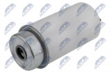 WINFIL FUEL FILTER FORD TRANSIT, TRANSIT TOURNEO 2.2D/2.4D 03.04-08.14