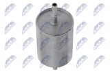 WINFIL FUEL FILTER FORD ECOSPRT 1.0 ECOBOOST/ 1.5TI/ 2.0 12-