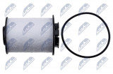 WINFIL FUEL FILTER OPEL MOKKA/MOKKA X 1.6CDTI, 1.7CDTI 12-, CHEVROLET AVEO 1.3D 1-, TRAX 1.7TD 12-