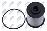 WINFIL FUEL FILTER OPEL MOKKA/MOKKA X 1.6CDTI, 1.7CDTI 12-, CHEVROLET AVEO 1.3D 1-, TRAX 1.7TD 12-