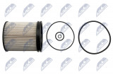 WINFIL FUEL FILTER OPEL ASTRA K 1.5CRDI/ 1.6CDTI/ 1.6 BITURBO 16-