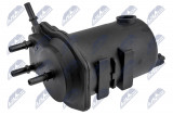 WINFIL FUEL FILTER RENAULT CLIO II 1.5DCI 01-, KANGOO 1.5DCI 01-, THALIA I 1.5DCI 01-, THALIA II 1.5DCI 09-, NISSAN ALMERA II 1.5DCI 03-, JUKE 1.5DCI 10-, MICRA III 1.5DCI 03-, NOTE 1.5DCI 06-, NV200 1.5DCI 11-