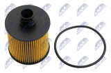 WINFIL OIL FILTER FIAT 500L/X,BRAVO,DOBLO,DUCATO,PUNTO,TIPO, ALFA ROMEO GIULIETTA,MITO, JEEP CHEROKEE,COMPASS,RENEGADE, OPEL COMBO, SUZUKI SX4 AS-CROSS,VITARA, VOLVO V40, LANCIA MUSA