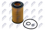 WINFIL OIL FILTER HONDA ACCORD VII 2.2 I-CTDI 04-, CR-V II 2.2 CTDI 05-, FR-V 2.2 I CTDI 05-