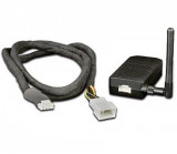 Z-EACC-SL2 SmartLink Miracast HDMI Interface Box