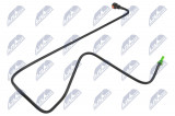 NTY FUEL LINE CITROEN C3 1,2VTI  12-  PEUGEOT 208,2008 1,6GTI 1,2VTI 12-