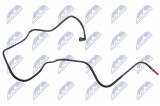 NTY FUEL LINE RENAULT TRAFIC II 1.9DCI (JL,FL) 01-