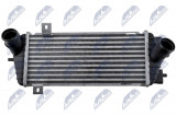 NTY INTERCOOLER HYUNDAI TUCSON 1.7 CRDI 15-20, SPORTAGE IV 1.7 CRDI 15-22