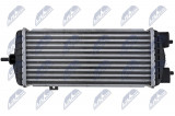 NTY INTERCOOLER HYUNDAI TUCSON 1.7 CRDI 15-20, SPORTAGE IV 1.7 CRDI 15-22