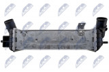 NTY INTERCOOLER HYUNDAI TUCSON 1.7 CRDI 15-20, SPORTAGE IV 1.7 CRDI 15-22