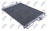 NTY A/C CONDENSER HYUNDAI TUCSON 1.6 2.0 15-20, KIA SPORTAGE IV 2.0 15-22