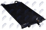 NTY A/C CONDENSER DISCOVERY II (LJ, LT) (98-) 2.5 TD5 (W/O DRYER)