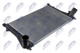 NTY INTERCOOLER AUDI A 3 / S 3 (8V) (12-) 1.8 TFSI, LEON (5F) (12-) 1.8 TSI, OCTAVIA III (5E) (13-) 1.8 TSI, GOLF VII (5G, BA, BE) (12-) 1.8 TSI, PASSAT B8 (3G2, 3G5) (14-) 1.8 TSI, TIGUAN II (AD) (16-) 2.0 TFSI  (PETROL)