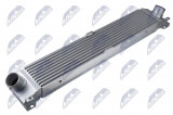 NTY INTERCOOLER CITROËN JUMPER (250) (06-) 2.2 HDI, RELAY (250) (06-) 2.2 HDI, DUCATO (250) (06-) 2.0 JTD, BOXER (250) (06-) 2.2 HDI (DIESEL, FULL ALU)