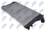 NTY INTERCOOLER VW BEETLE (5C) (11-) 2.0 TDI, GOLF VI (5K) (08-) 2.0 TDI, JETTA III (1K2) (05-) 2.0 TDI, JETTA IV (162, 163) (10-) 2.0 TDI (MAN / AUT, AC +/-, DIESEL)