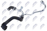 NTY ENGINE WATER HOSE ENG 1.6 MINI CLUBMAN R55 2006-2012 , R56/R57/R58/R59 2005-2012