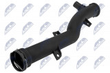 NTY ENGINE WATER HOSE CITROEN BERLINGO 1.6 VTI 2009- CITROEN C3 II 1.0/1.2/1.4/1.6 2009- CITROEN C5 III 2009- PEUGEOT 207 1.4/1.6 2007-2013 PEUGEOT 308 SW I 1.4/1.6 2007-2014
