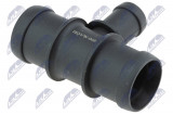 NTY COOLANT FLANGE AUDI A1,A3,A4 B8,A5,A6 C6,A6 C7,A7,A8 D4,Q3,Q5,TT, SEAT ALHAMBRA,ALTEA,EXEO,IBIZA IV,LEON, SKODA FABIA II