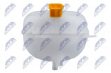 NTY EXPANSION TANK, COOLANT PORSCHE MACAN 95B 3.0/3.6S/TURBO 14-