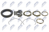 NTY SYNCHRONIZATOR 1/2 BIEGU CITREON JUMPER 2002-2006-,FIAT DUCTO 2002-2006-,PEUGEOT BOXER 2002-2006-/TYP SKRZYNI:MLGU/