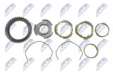NTY SYNCHRONIZATOR 1/2 BIEGU CITREON JUMPER 2002-2006-,FIAT DUCTO 2002-2006-,PEUGEOT BOXER 2002-2006-/TYP SKRZYNI:MLGU/