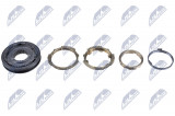 NTY SYNCHRONIZATOR 3/4 BIEGU CITROEN JUMPER 1994-2002-2006-2014-,FIAT DUCATO 1994-2002-2006-2014-,PEUGEOT BOXER 1994-2002-2006-