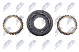 NTY SYNCHRONIZATOR 5/6 BIEGU CITREON JUMPER 2006-2014-,FIAT DUCATO 2006-2014-,PEUGEOT BOXER 2006-2014-