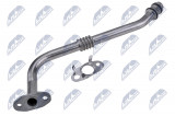 NTY TURBOCHARGER OIL TUBE RENAULT CLIO II 1.9DTI 1998-,KANGOO I 1.9DTI,1.9DCI 1997-,MEGANE 1.9DTI,1.9DCI 1996-,SCENIC 1.9DTI,1.9DCI 1996-,VOLVO S40/V40 1.9D 2000-