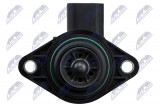 NTY TURBOCHARGER PRESSURE CONTROL VALVE AUDI A1 1.4TFSI 2011-,SEAT IBIZA 1.4TSI 2009-,SKODA FABIA II 1.4TSI 2010-,VW GOLF V 1.4TSI 2005-,GOLF VI 1.4TSI 2008-,PASSAT B7 1.4TSI 2010-,SCIROCCO 1.4TSI 2008-,TIGUAN 1.4TSI 2007-